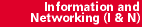 Information and Networking